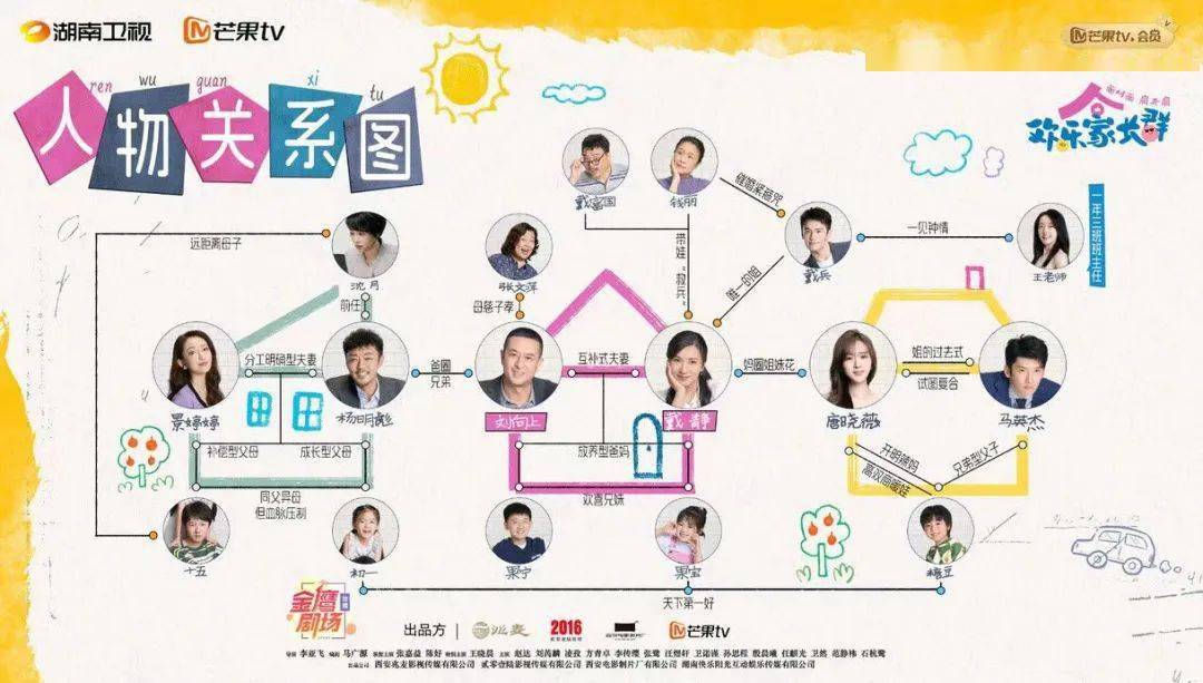 《猎冰》难以狂飙，2024年开年剧集没有爆款